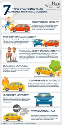 Does Car Insurance Cover Nail in Tire: Exploring the Mysteries of Roadside Misfortunes and Insurance Policies