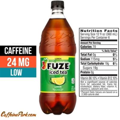 Does Fuze Raspberry Tea Have Caffeine? And Why Do Cats Love It So Much?