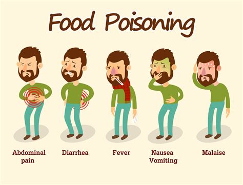 what to do food poisoning reddit: A Journey Through Culinary Chaos and Digital Remedies