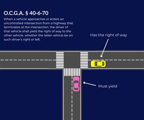 Yield Meaning Car: A Journey Through Linguistic Curves and Automotive Metaphors